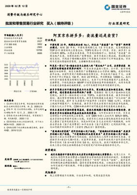 2020電商巨頭之爭 阿里、京東、拼多多——賣流量還是賣貨？